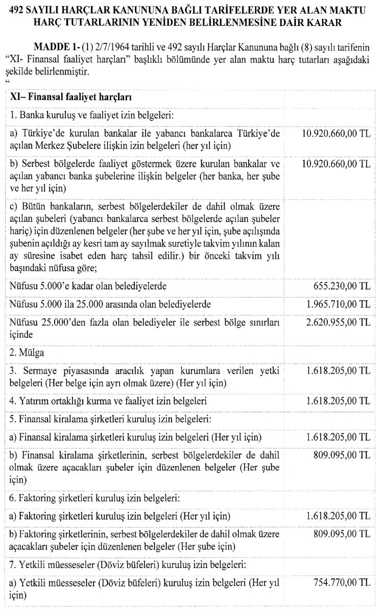 Resmi Gazete Kararlarıyla Yurt Dışı Çıkış ve Maktu Harç Tutarlarında Güncelleme