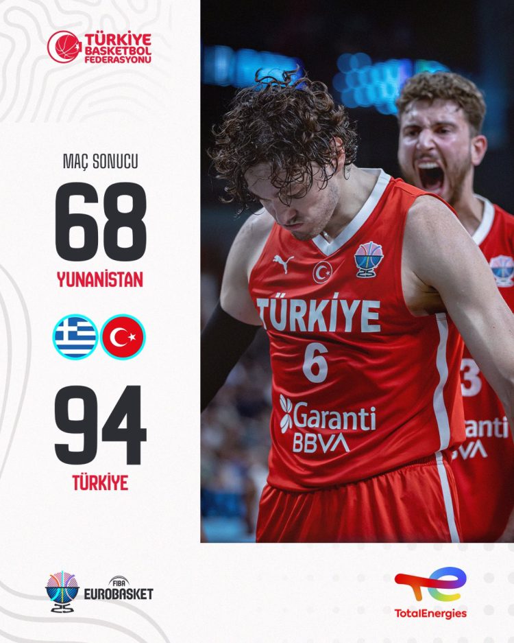 Türkiye A Milli Basketbol, Yarı Finali Büyüleyen Zaferle FİNALE Yükseldi