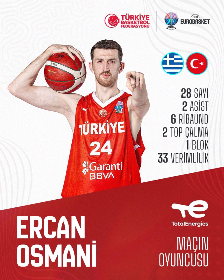 Türkiye A Milli Basketbol, Yarı Finali Büyüleyen Zaferle FİNALE Yükseldi